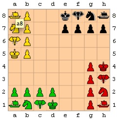 Dei uma nota pra todas as peças de xadrez : r/patopapao